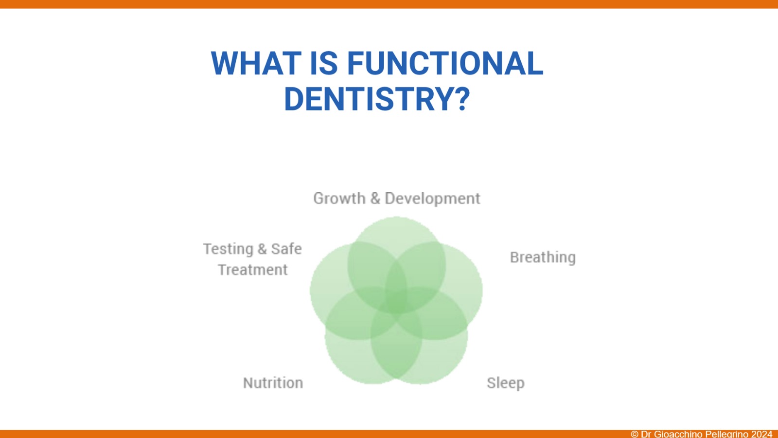https://www.studioodontoiatricopellegrino.it/wp-content/uploads/2025/11/FUNCTIONAL.jpg